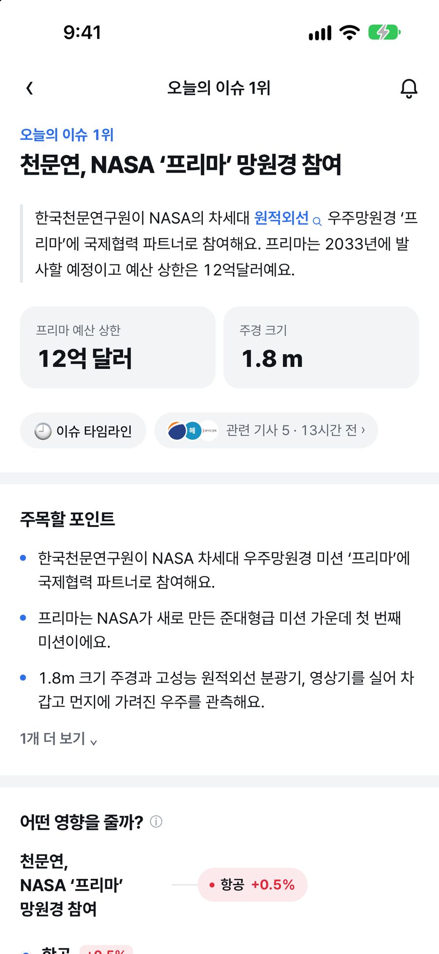 오늘의 이슈 상세 — 요약, 핵심 숫자, 관련 기사