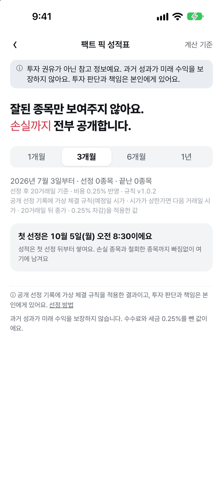 팩트 픽 성적표 — 손실까지 공개