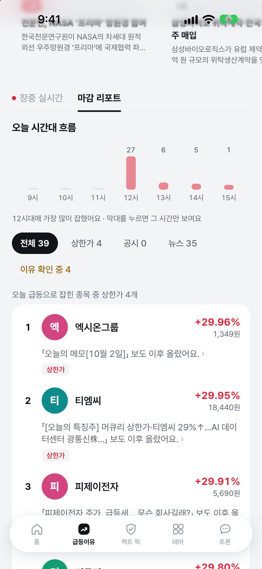 급등이유 마감 리포트 — 시간대 흐름과 급등 종목별 이유